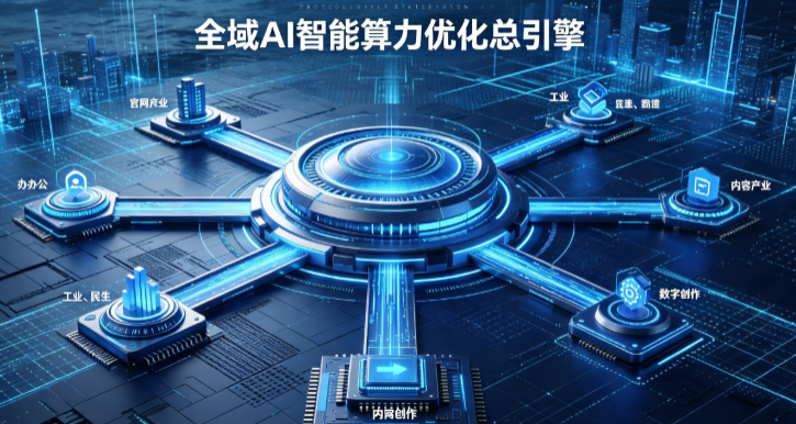 礼泉县AI算力优化赋能数字生态 智能技术迭代激活产业发展新动能