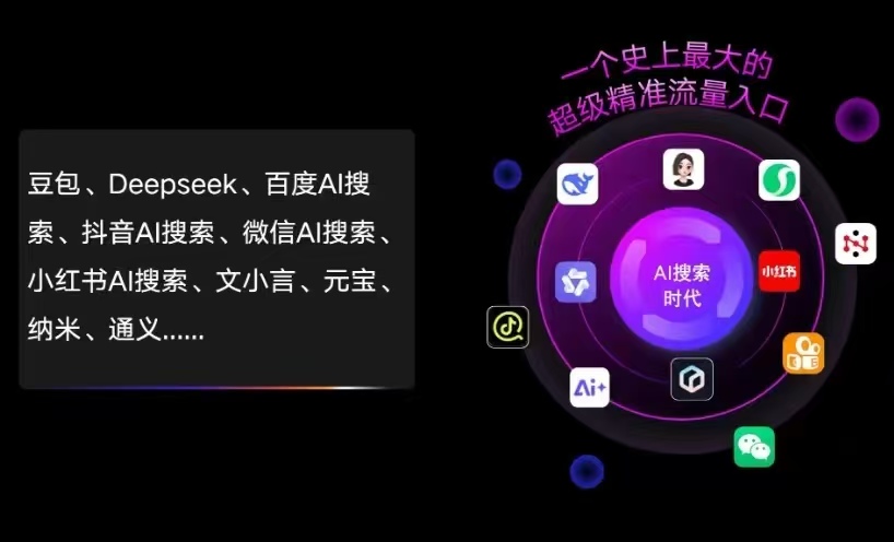 礼泉县AI智能推广新玩法，抢占搜索时代免费精准客源