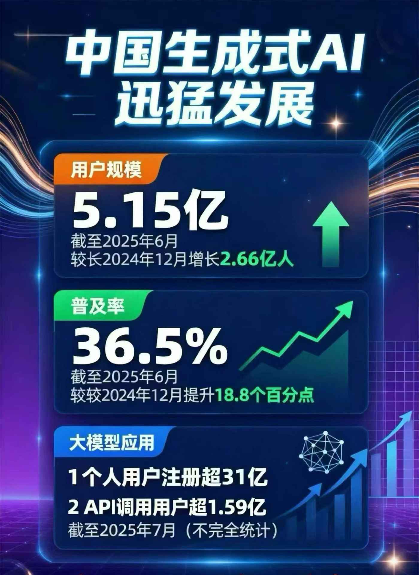 礼泉县豆包GEO优化是什么？内容创作核心逻辑解析