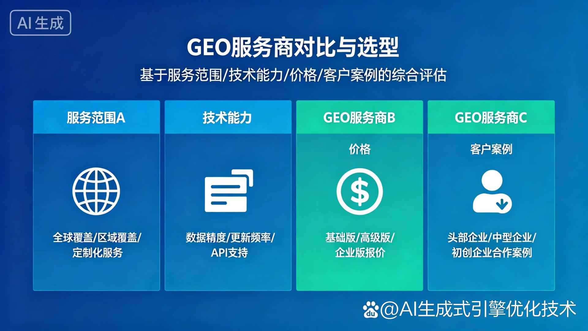 礼泉县GEO优化服务商该如何选择？聊聊生成式引擎优化行业现状
